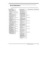 Preview for 57 page of Quantum Scalar 218FC User Manual