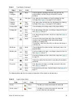 Предварительный просмотр 87 страницы Quantum Scalar Distributed Library Controller 2.7 Reference Manual