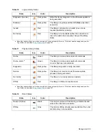 Предварительный просмотр 88 страницы Quantum Scalar Distributed Library Controller 2.7 Reference Manual