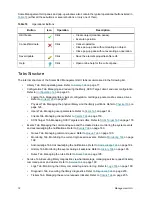 Предварительный просмотр 92 страницы Quantum Scalar Distributed Library Controller 2.7 Reference Manual