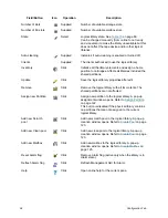 Предварительный просмотр 116 страницы Quantum Scalar Distributed Library Controller 2.7 Reference Manual