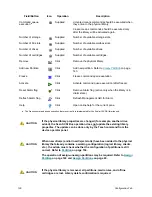 Предварительный просмотр 146 страницы Quantum Scalar Distributed Library Controller 2.7 Reference Manual