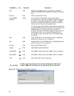 Preview for 238 page of Quantum Scalar Distributed Library Controller 2.7 Reference Manual