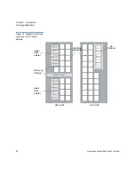 Preview for 48 page of Quantum Scalar i6000 User Manual