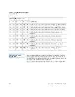 Preview for 128 page of Quantum Scalar i6000 User Manual