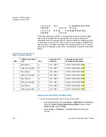 Preview for 392 page of Quantum Scalar i6000 User Manual