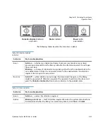 Preview for 459 page of Quantum Scalar i6000 User Manual