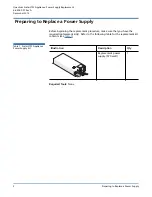 Предварительный просмотр 2 страницы Quantum Scalar LTFS Power Supply Replacement