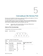 Предварительный просмотр 29 страницы Quantum SNC 4000 User Manual