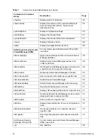 Preview for 74 page of Quantum SNC 4000 User Manual