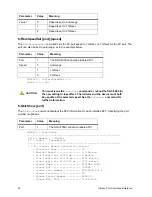 Preview for 86 page of Quantum SNC 4000 User Manual