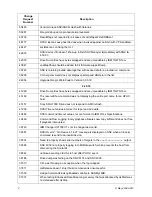 Preview for 2 page of Quantum SNC 5100 Release Note