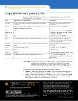 Preview for 22 page of Quantum STD2401LW Installation Instructions Manual