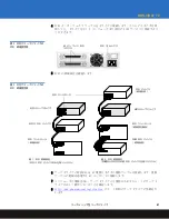 Preview for 47 page of Quantum STD2401LW Installation Instructions Manual