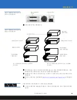 Preview for 58 page of Quantum STD2401LW Installation Instructions Manual