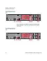 Предварительный просмотр 20 страницы Quantum StorNext G300 R510 Hardware Manual