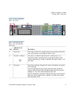 Preview for 15 page of Quantum StorNext M330 Hardware Manual