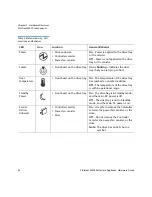 Preview for 26 page of Quantum StorNext M330 Hardware Manual