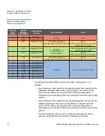 Preview for 46 page of Quantum StorNext M660 Hardware Manual