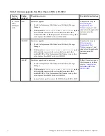 Preview for 12 page of Quantum StorNext QD7000 Manual