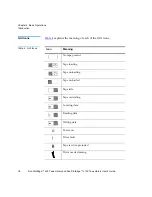 Preview for 34 page of Quantum Sun StorEdge L100 User Manual