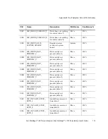 Preview for 131 page of Quantum Sun StorEdge L25 User Manual