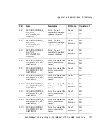 Предварительный просмотр 153 страницы Quantum Sun StorEdge L25 User Manual