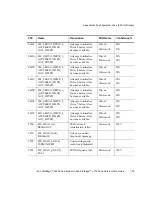 Preview for 155 page of Quantum Sun StorEdge L25 User Manual