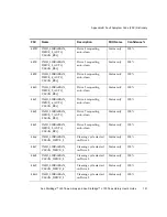 Preview for 167 page of Quantum Sun StorEdge L25 User Manual