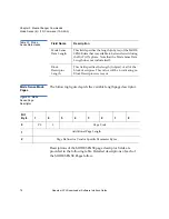 Preview for 96 page of Quantum SuperLoader DLT User Manual