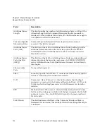 Preview for 172 page of Quantum SuperLoader DLT User Manual