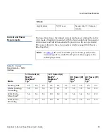 Предварительный просмотр 54 страницы Quantum Tape Drive A-Series User Manual