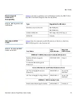 Предварительный просмотр 89 страницы Quantum Tape Drive A-Series User Manual