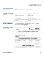 Предварительный просмотр 151 страницы Quantum Tape Drive SDLT 600A Product Manual