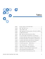 Preview for 9 page of Quantum Tape Drives A-Series User Manual