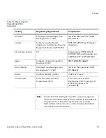 Preview for 92 page of Quantum Tape Drives A-Series User Manual