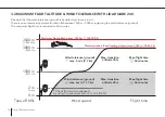 Preview for 16 page of Quantum Trinity F90+ User Manual