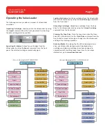 Предварительный просмотр 3 страницы Quantum ValueLoader DLT VS160 Quick Start Manual