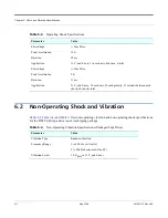 Preview for 32 page of Quantum ValueLoader DLT VS80 Product Specification