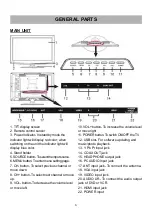 Предварительный просмотр 7 страницы QuantumFX TV-LED2211 Instruction Manual