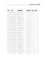 Preview for 27 page of QUANTUN QP-650 Plus Service Manual