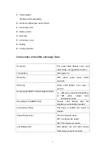 Предварительный просмотр 9 страницы QUANTUN QP-750-U1 User Manual