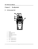 Preview for 8 page of QUANTUN QP-750 Service Manual