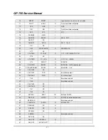 Предварительный просмотр 27 страницы QUANTUN QP-750 Service Manual