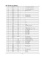 Предварительный просмотр 28 страницы QUANTUN QP-750 Service Manual