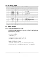 Предварительный просмотр 29 страницы QUANTUN QP-750 Service Manual