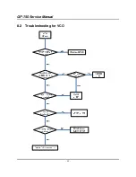 Preview for 38 page of QUANTUN QP-750 Service Manual