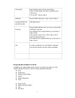 Preview for 9 page of QUANTUN QP-990-U1 DPMR User Manual