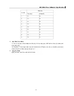 Preview for 10 page of QUANTUN QP650U Plus Service Manual