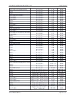 Preview for 16 page of QUANZHOU WOUXUN KG-619 Service Manual